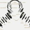Parts of Headphone – A Complete Breakdown for Every Listener in 2025
